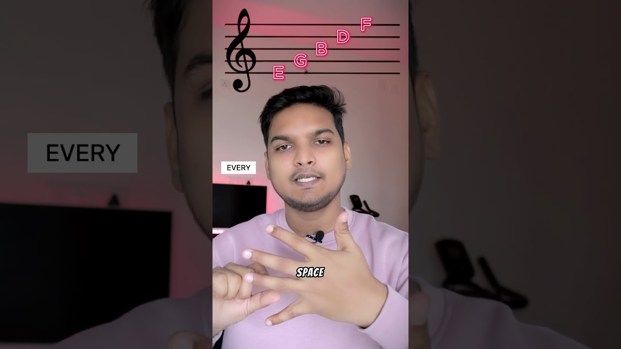 The Easiest Way To Learn Treble Clef Notes Using This Formula 