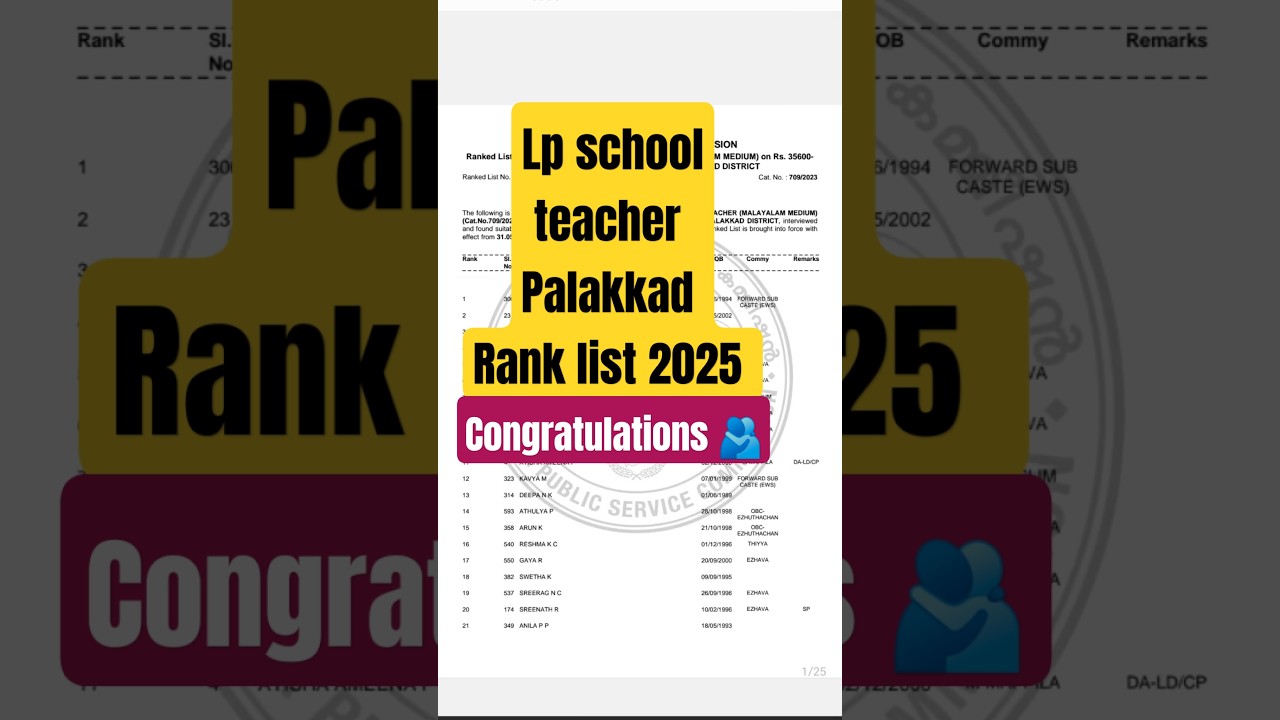 lpsa 2025 Palakkad Rank list #pscupdates #pscmotivation