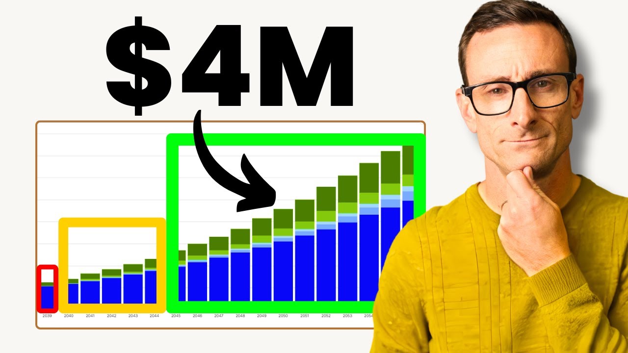 Here Is What A $4M Retirement Portfolio Looks Like