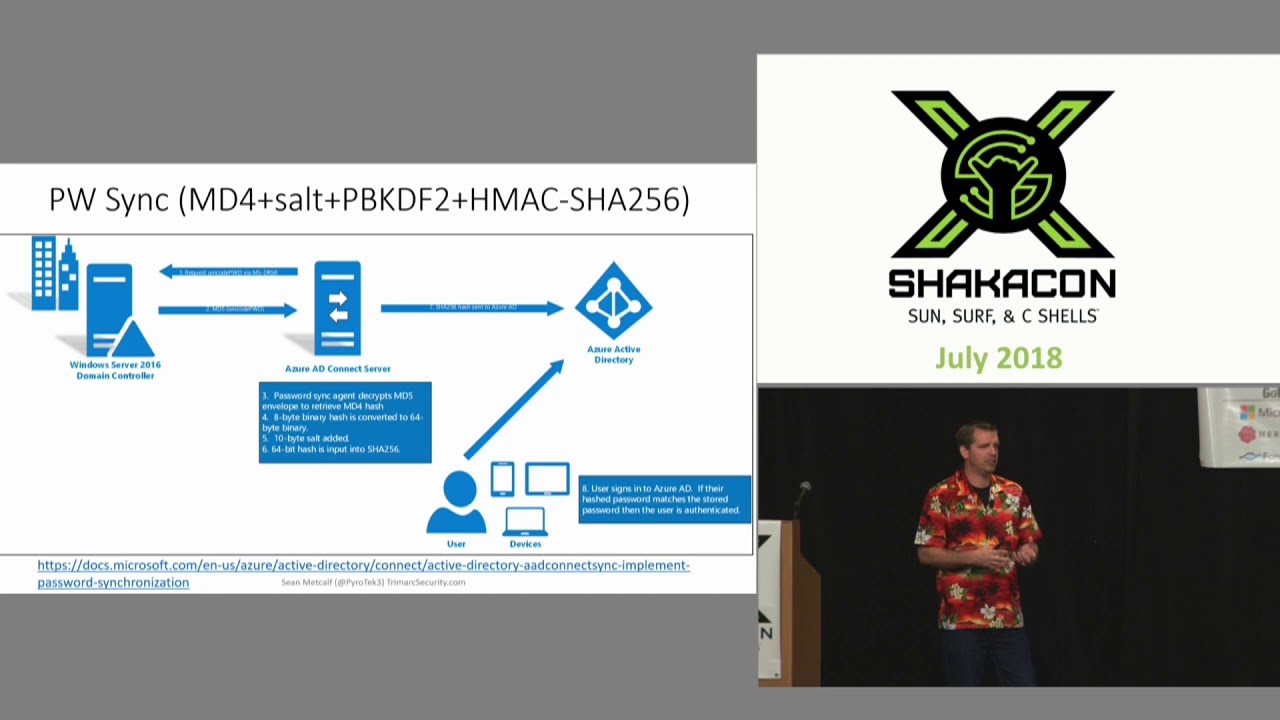 The Current State of Active Directory Security by Sean Metcalf