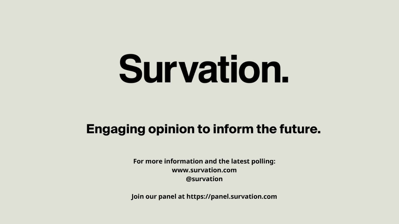 Survation Political Polling 12.01.19