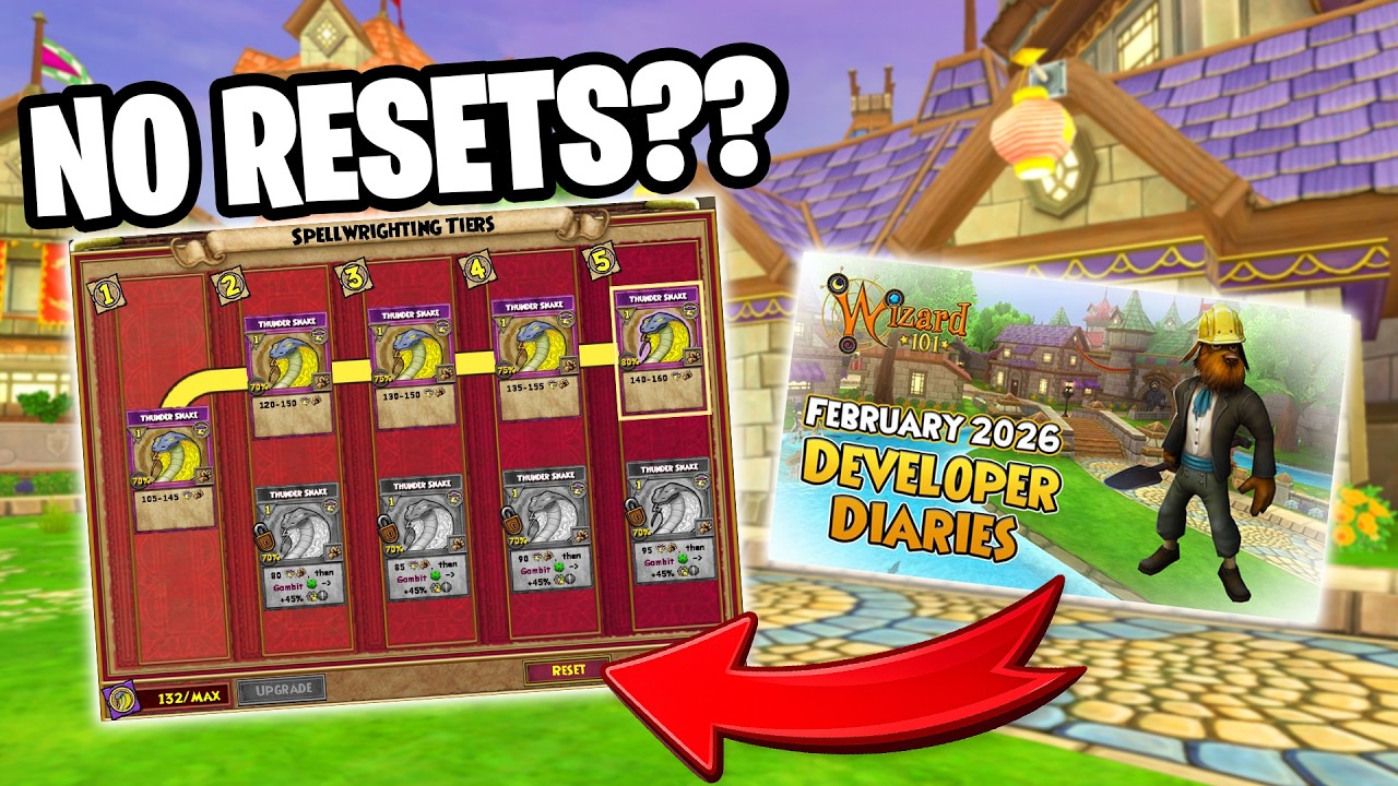 Wizard101 меняет систему орфографии.