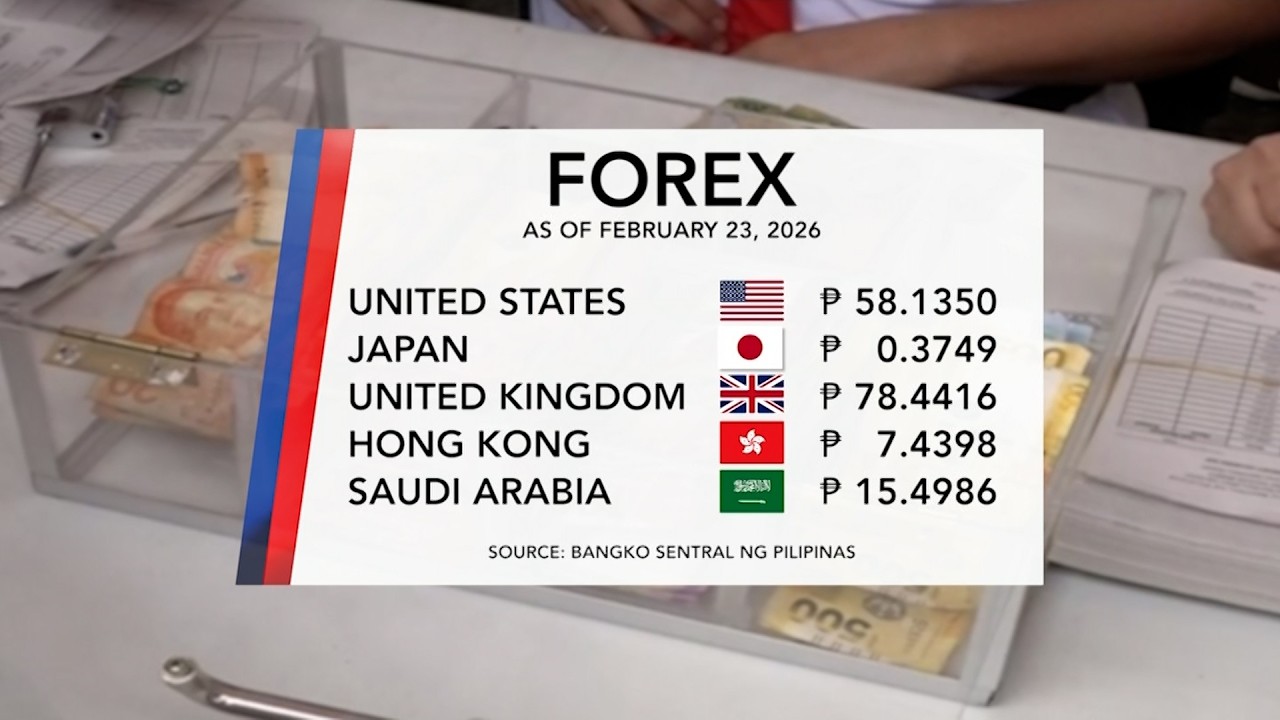 Foreign Exchange Rate (February 23, 2026) | One North Central Luzon