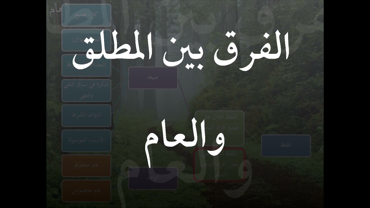 الفرق بين (العام والخاص) و(المطلق والمقيد)