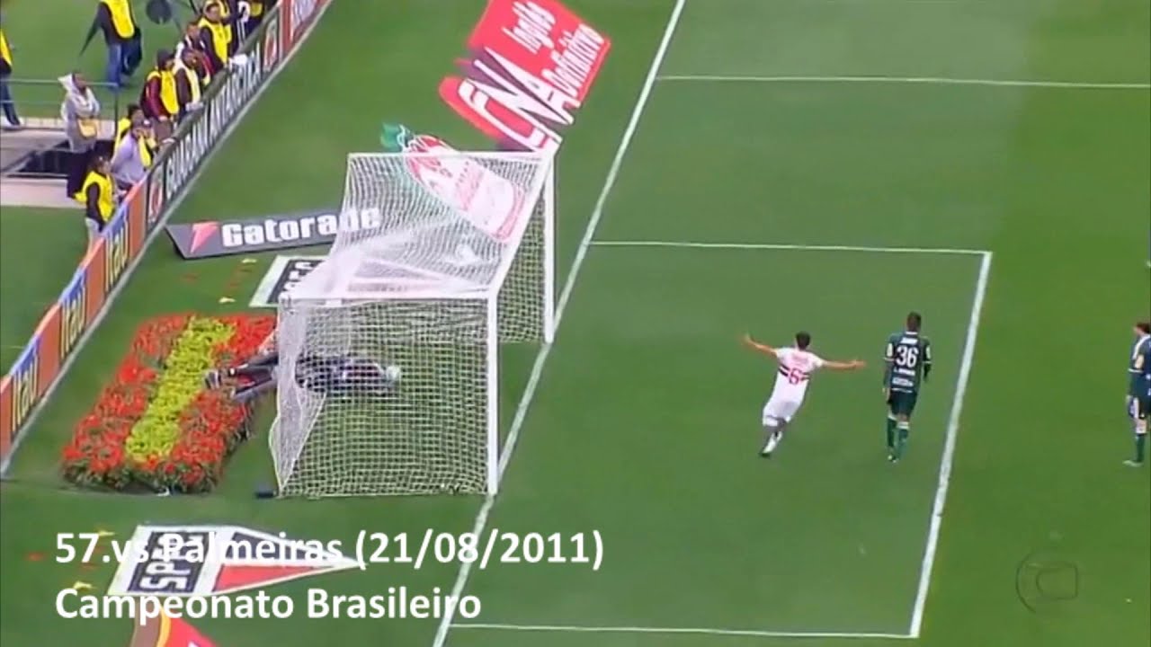 Todos os 61 gols do Dagoberto pelo São Paulo