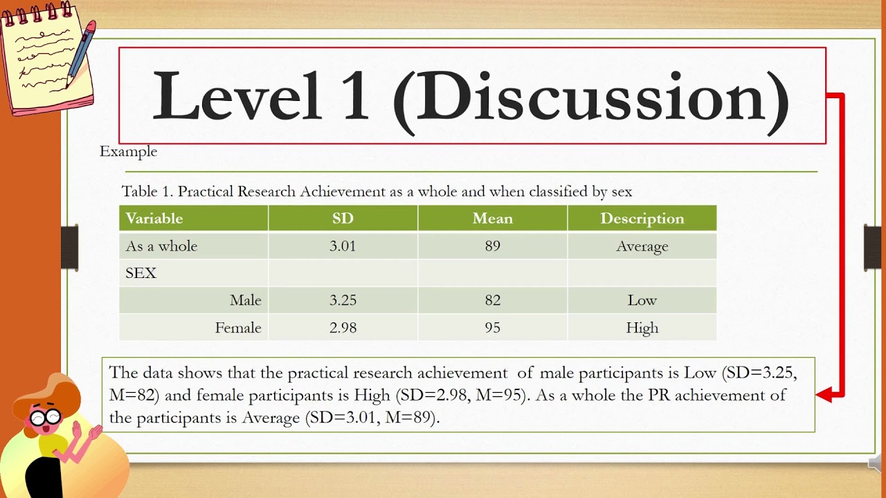 HOW TO WRITE Chapter 4 Results and Discussion