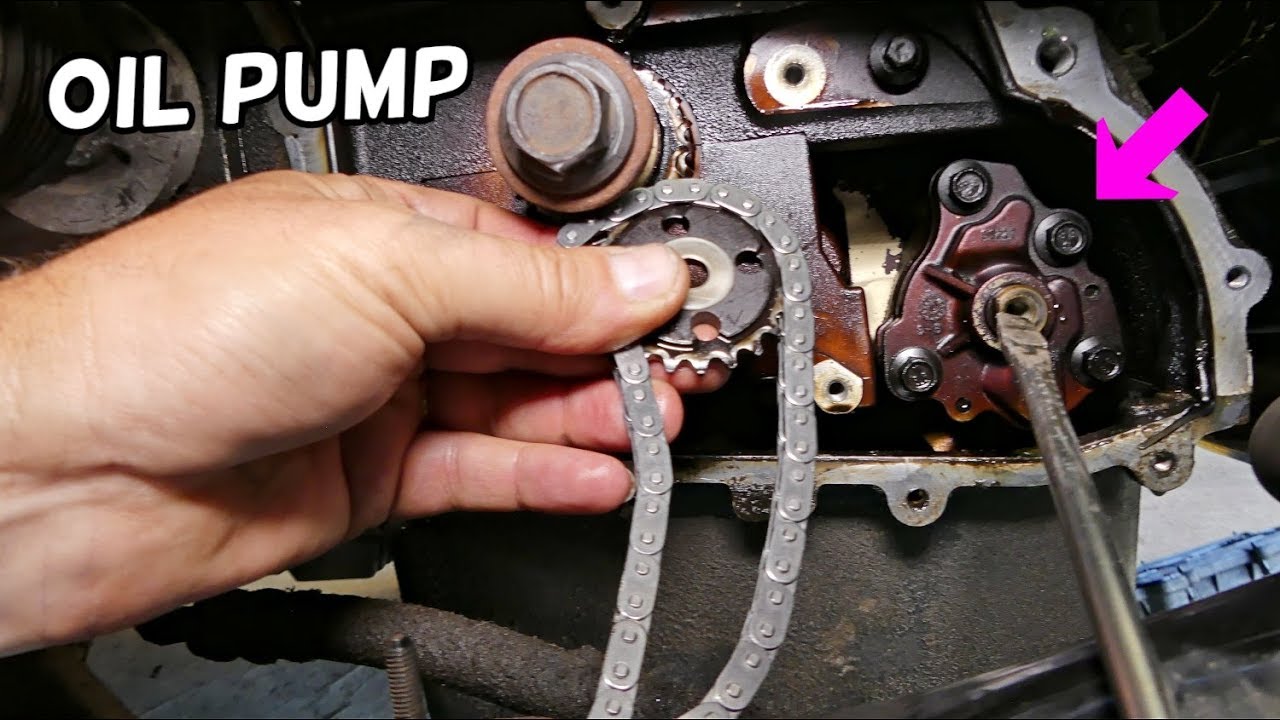 OIL PUMP LOCATION AND REPLACEMENT EXPLAINED MAZDA 2.3 CX-7 CX7 MAZDASPEED 3 MAZDASPEED 6