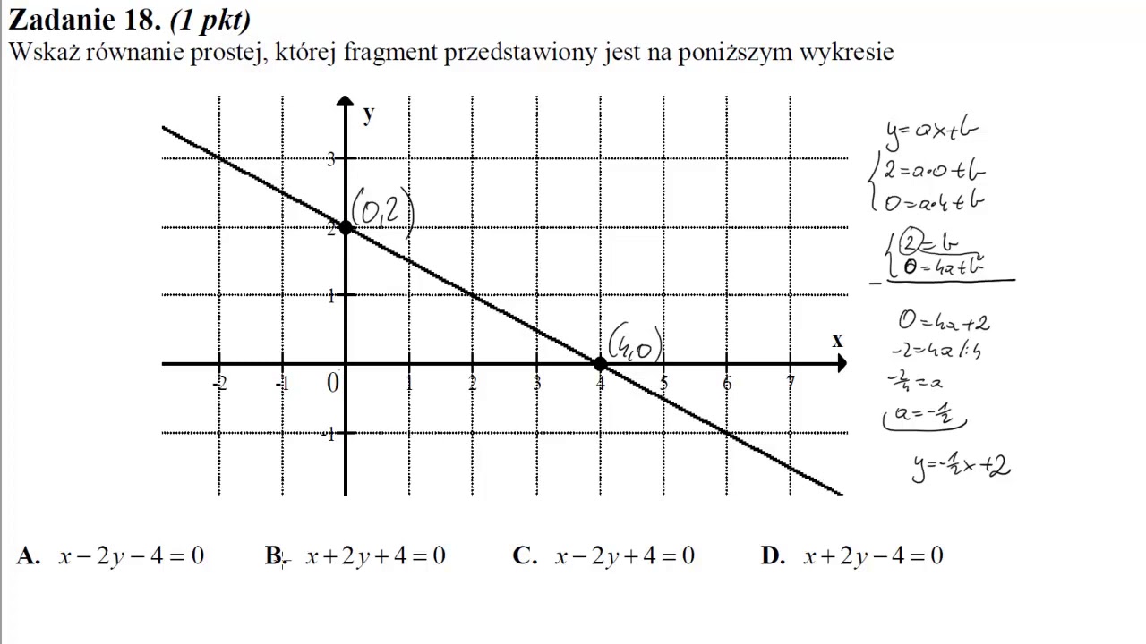 18 Wskaż równanie prostej, której fragment przedstawiony jest na poniższym wykresie