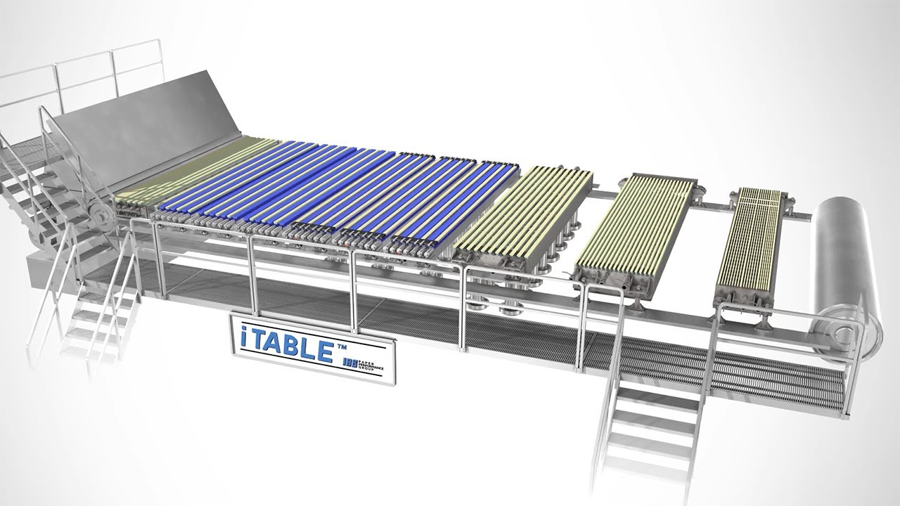 IBS iTABLE - papermaking reinvented