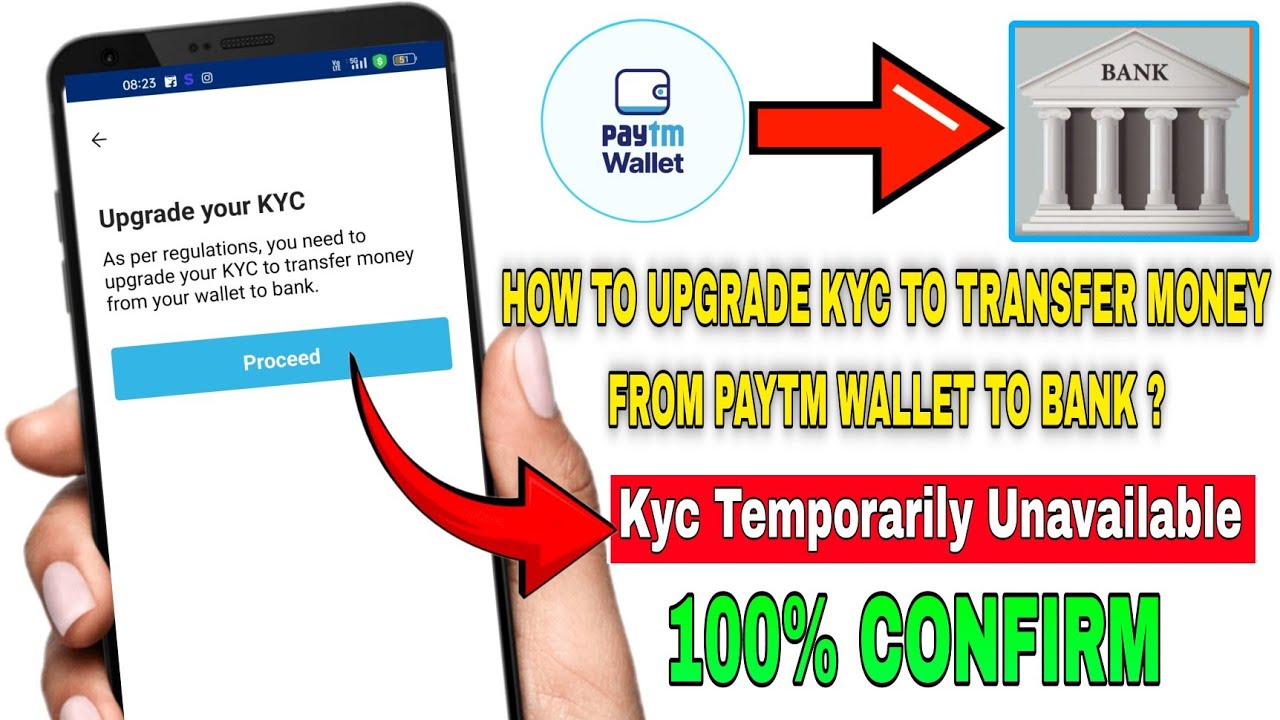 How to upgrade kyc to transfer money from Paytm wallet to bank