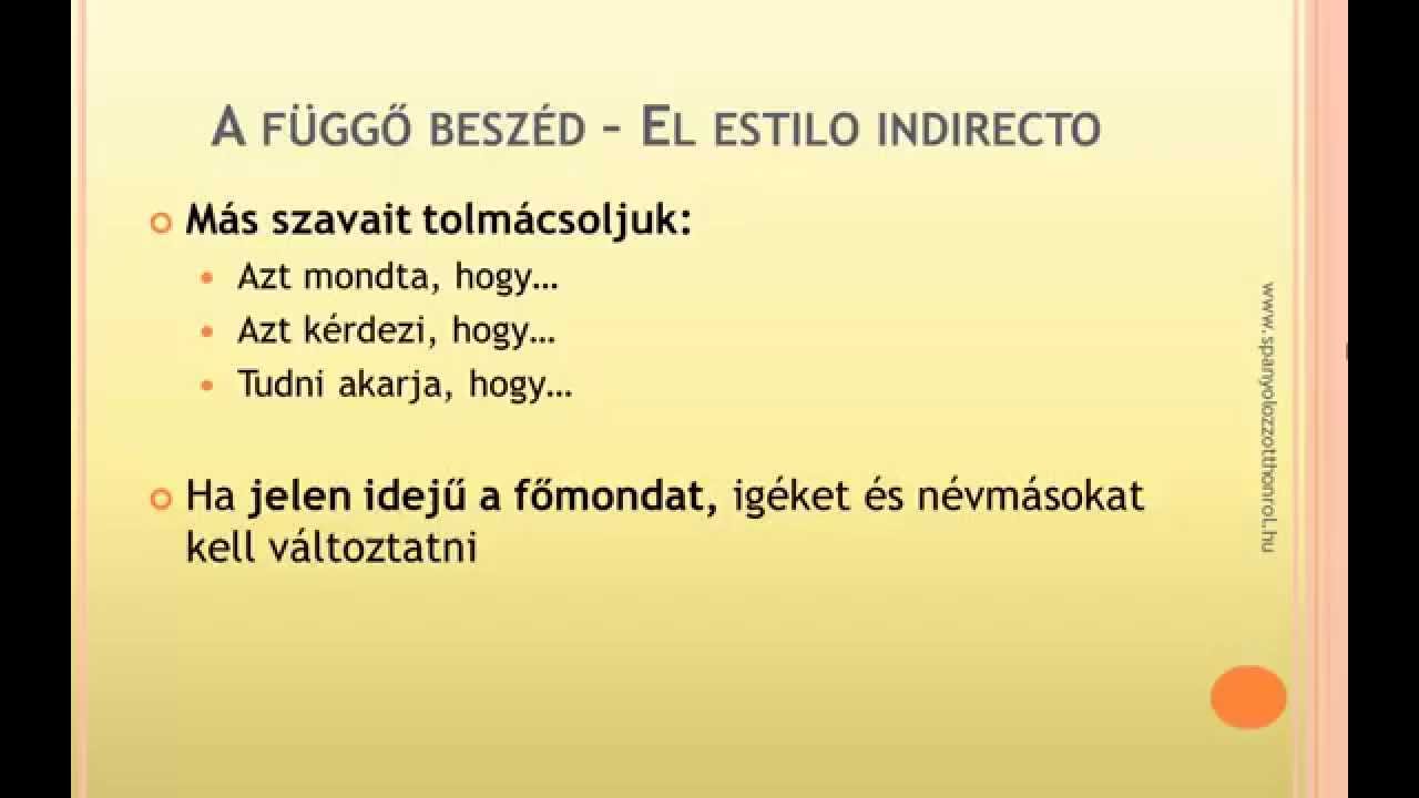 A spanyol függő beszéd jelen időben