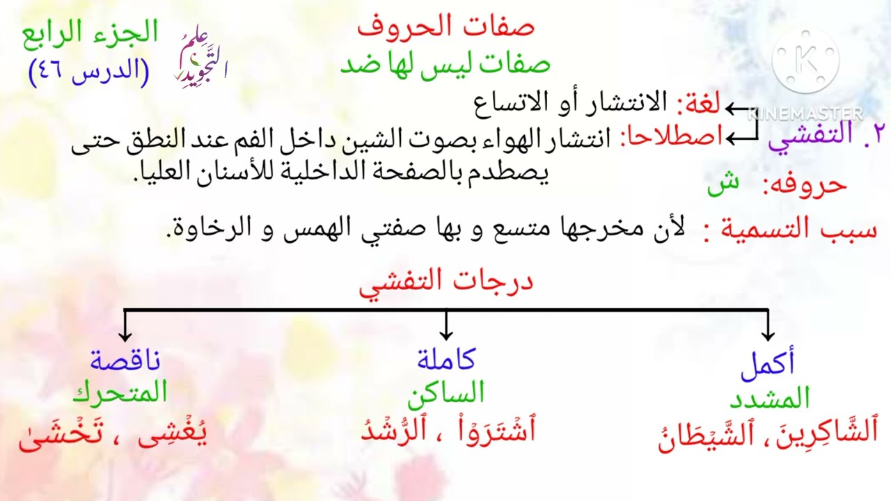 صفات الحروف الجزء الرابع / صفات ليس لها ضد الجزء الأول / علم التجويد برواية حفص عن عاصم / الدرس ٤٦