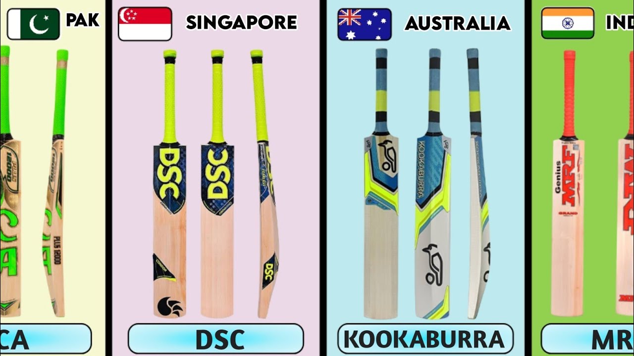 Cricket Bat Brand From Different Countries #dataa2z #india #usa #pakistan