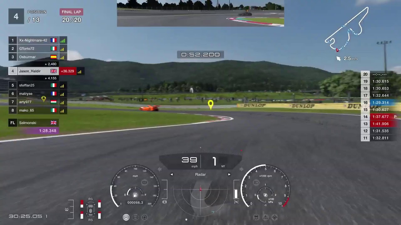 Nations Cup - Season 1 - Final Round