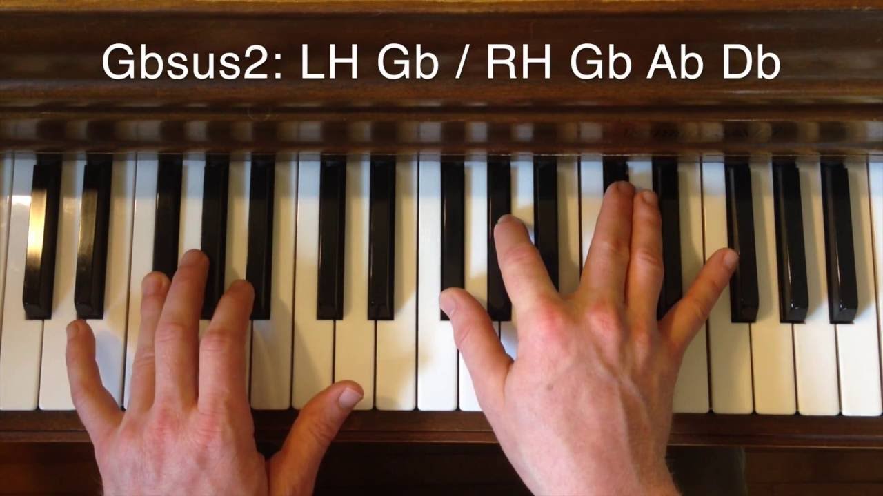 Little Red Corvette piano lesson