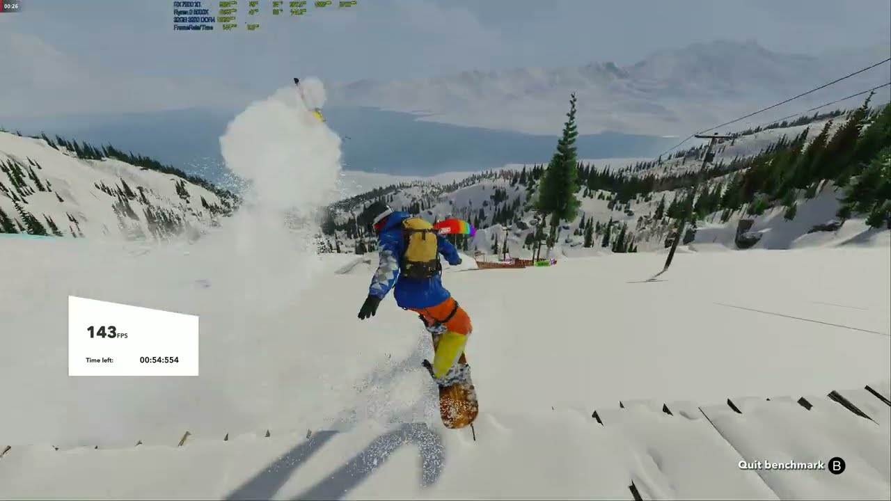 Steep Benchmark (Ultra Settings) PC 1440p on RX 7900 XT