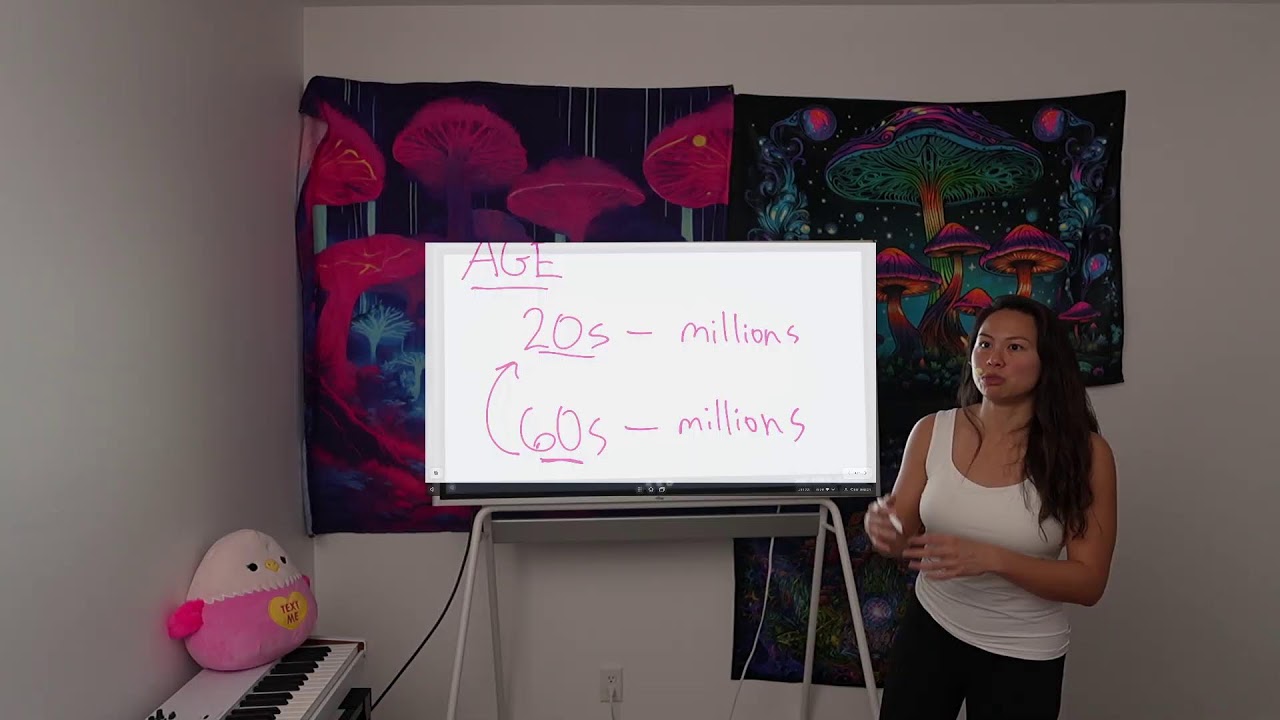 Sabrina Ramonov 🍄 AI Live