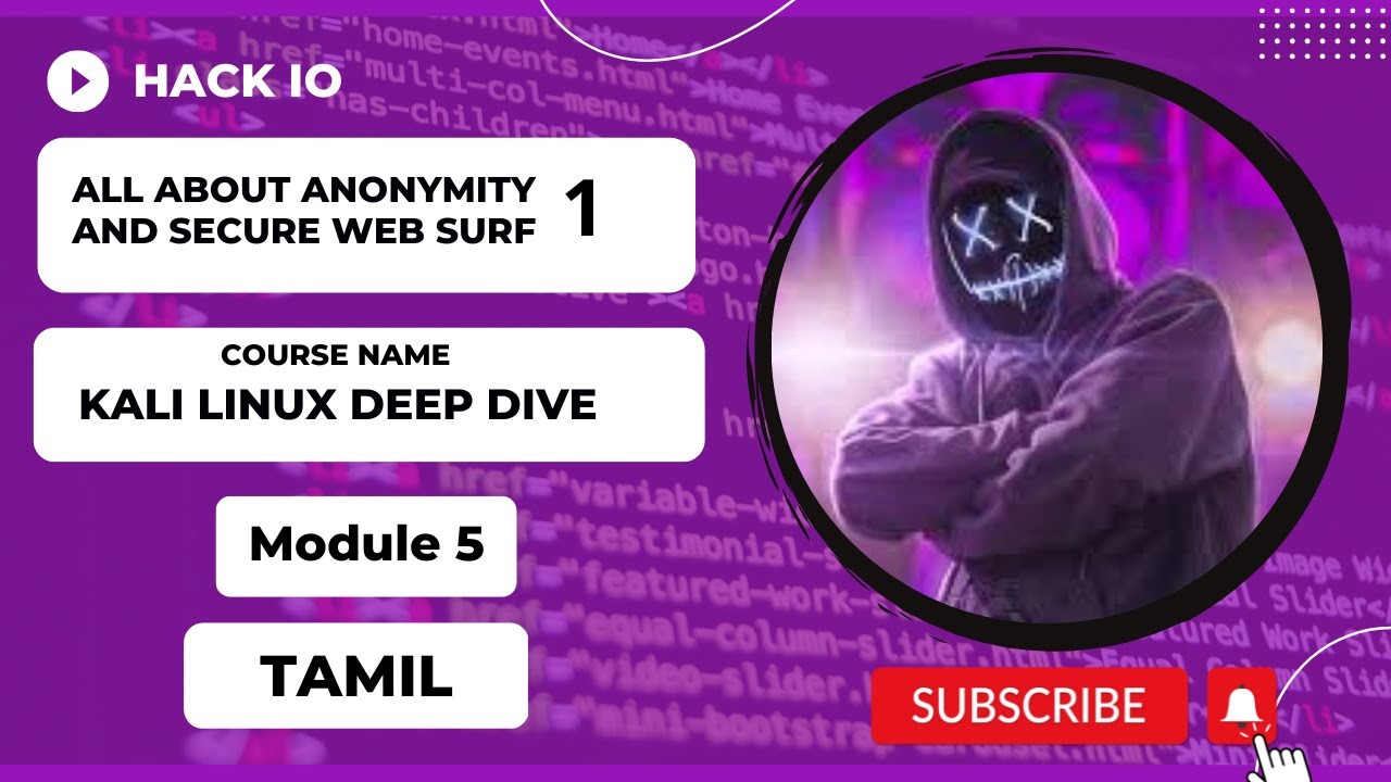 [ Practical ]All about anonymity part-1 |kali linux deep-dive | HackIO
