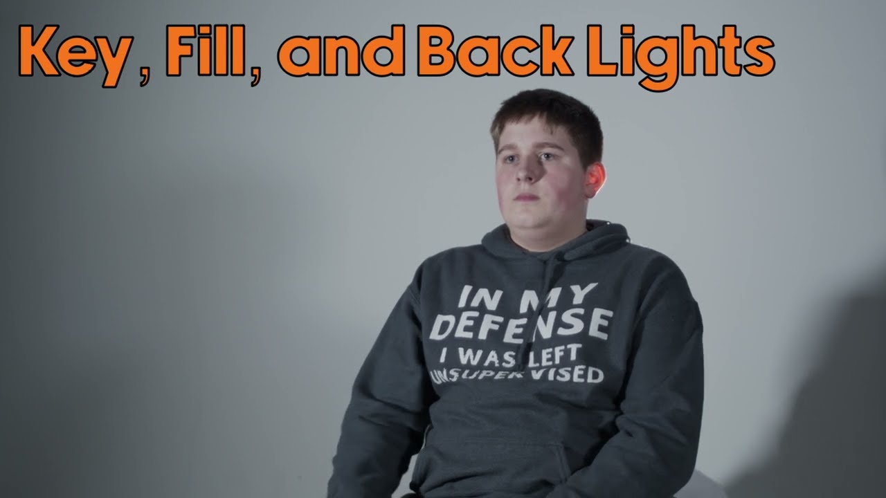 Four-Point Lighting Tutorial - Lighting Project 1