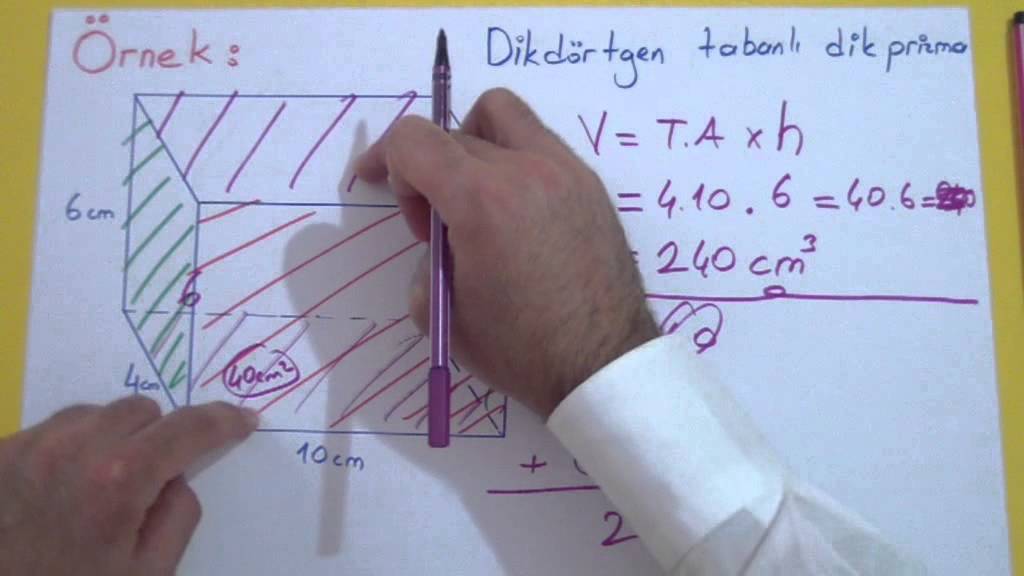 PRİZMALAR - Şenol Hoca