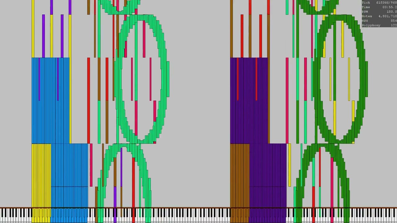 [Black MIDI] Tau but its 256 keys