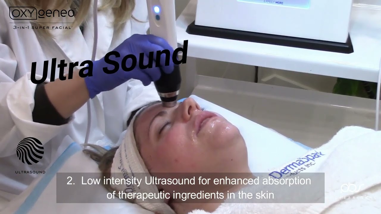 Pollogen | Geneo 3 in 1 Superfacial