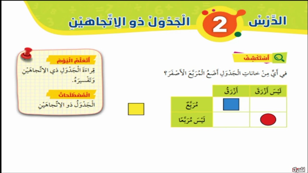 الدرس الثاني : الجدول ذو الاتجاهين رياضيات الصف الثالث الفصل الثاني المنهاج الجديد