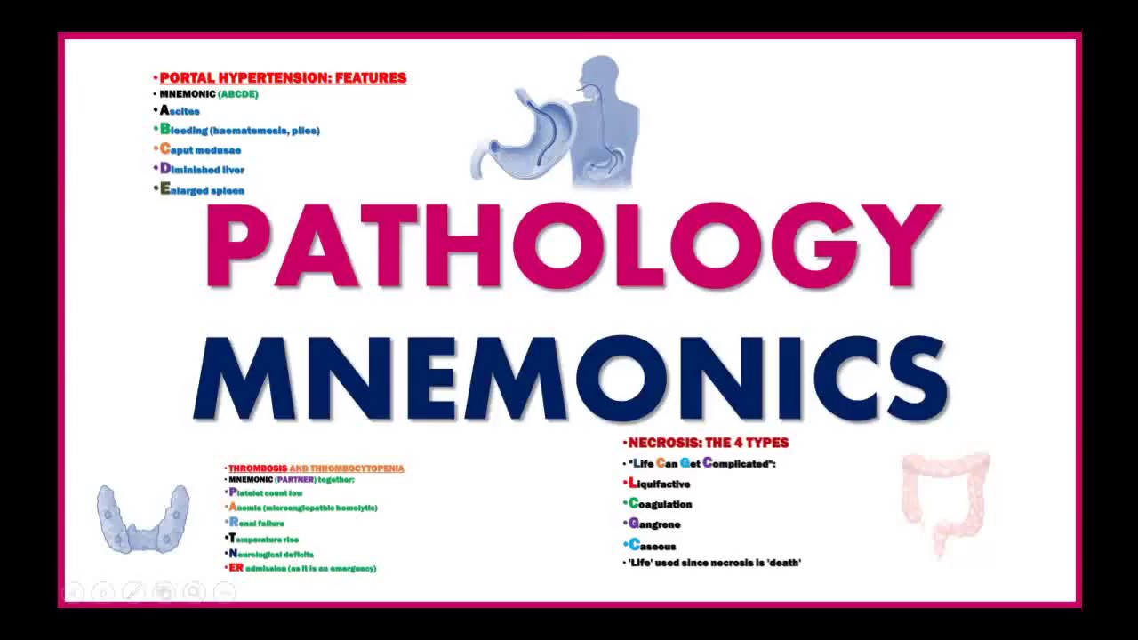 PATHOLOGY MNEMONICS