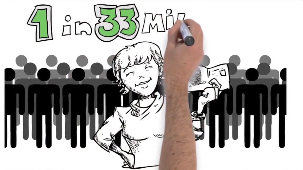 Gallup Strengthsfinder - Name it, Claim it, Aim it!