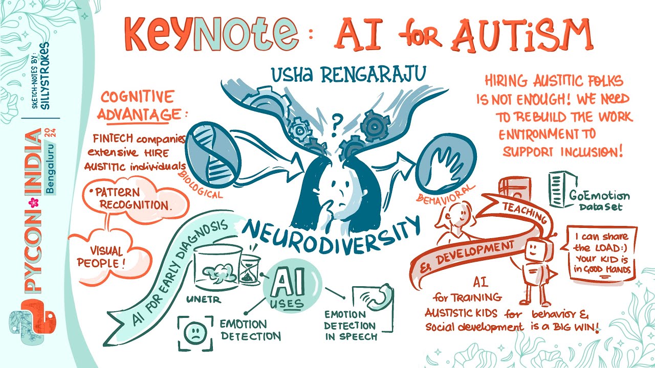 PyCon India 2024 Keynote - Usha Rengaraju