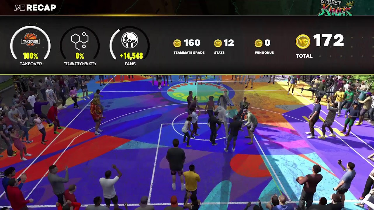 2k