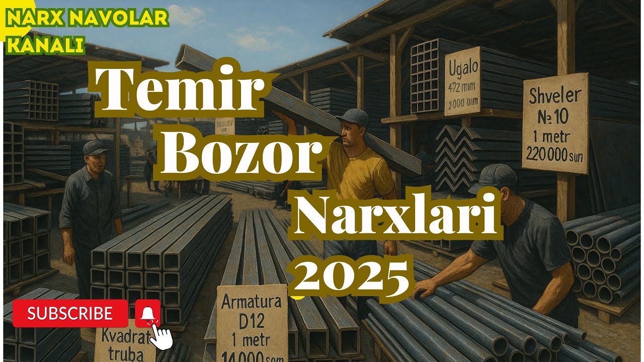 Denov Temir bozor Narxlari 2025 // Денов Темир Бозор нархлари 2025