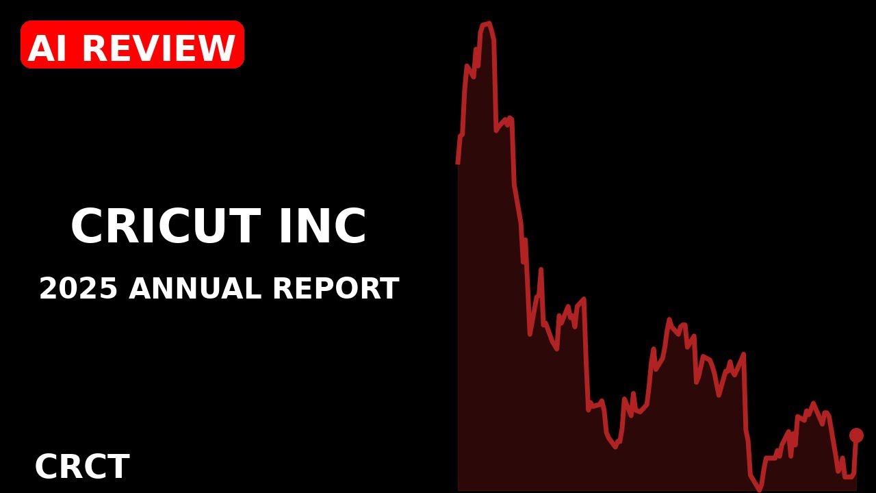 CRICUT INC 2025 annual report