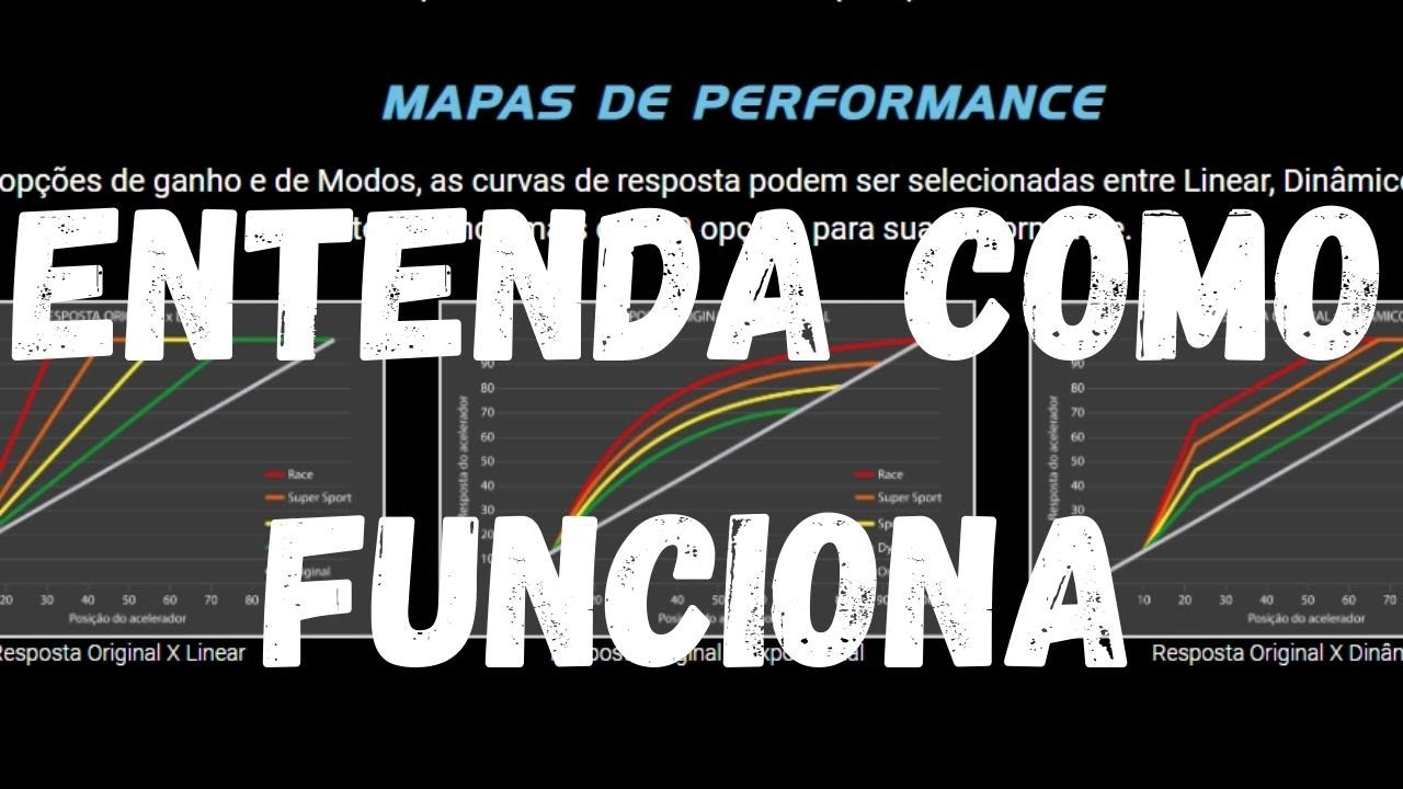 AJUSTE DE MODOS SHIFT POWER FAAFTECH