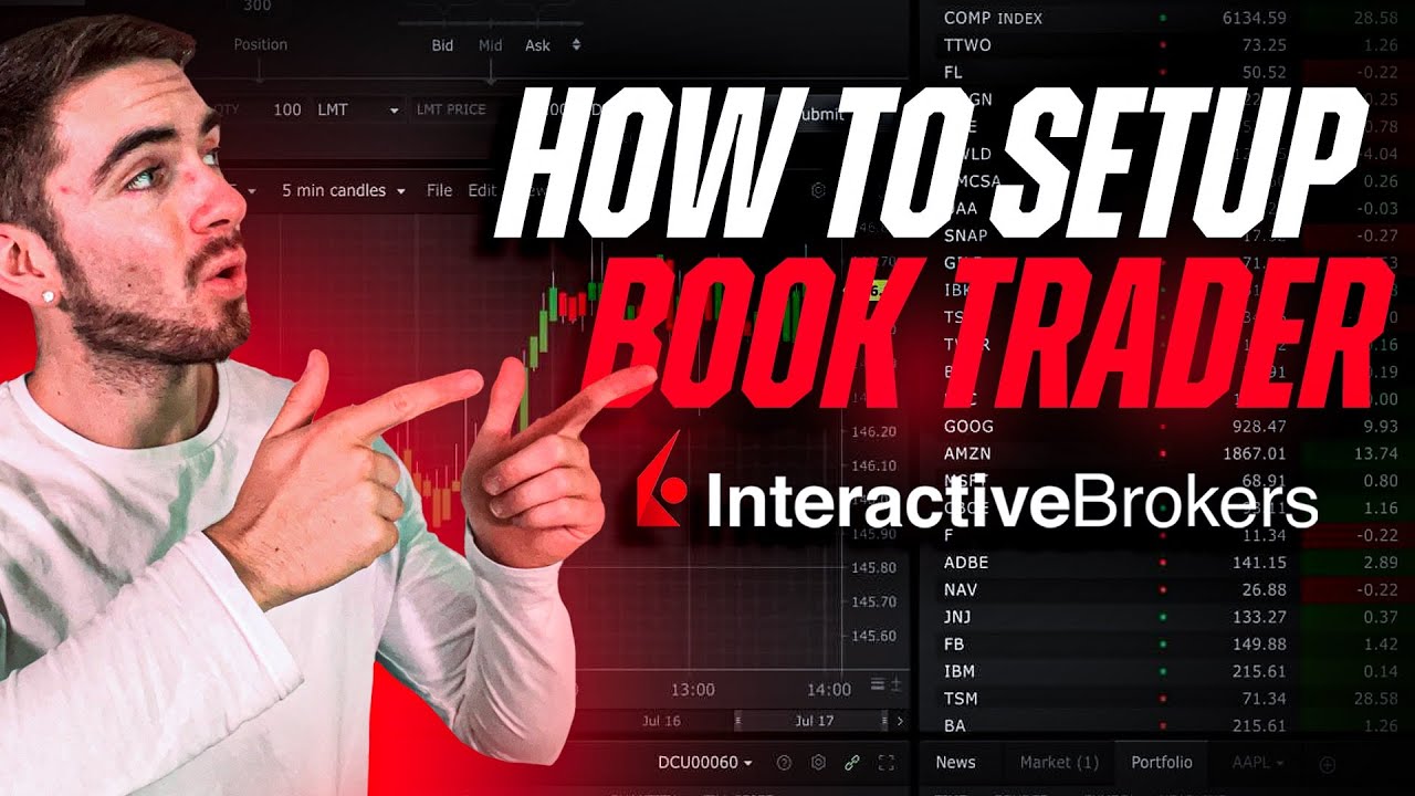 How To Setup Book Trade on Interactive Brokers (Easy Guide)
