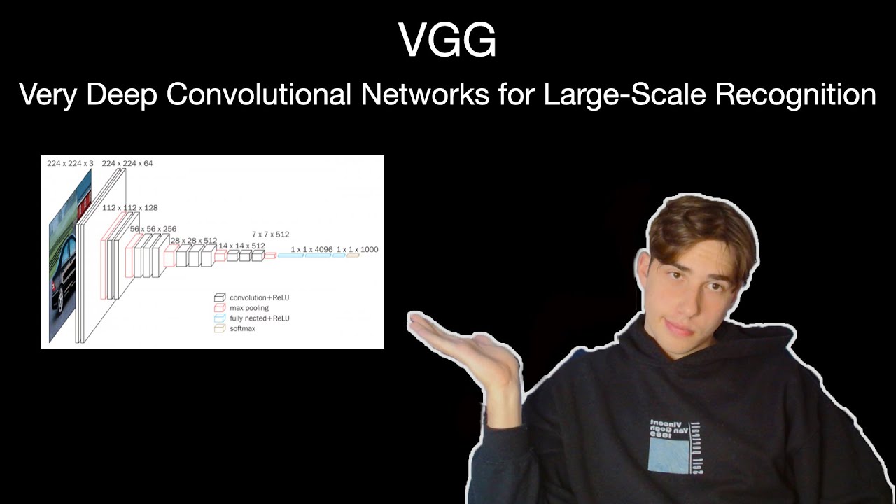VGG | Paper Explained & PyTorch Implementation