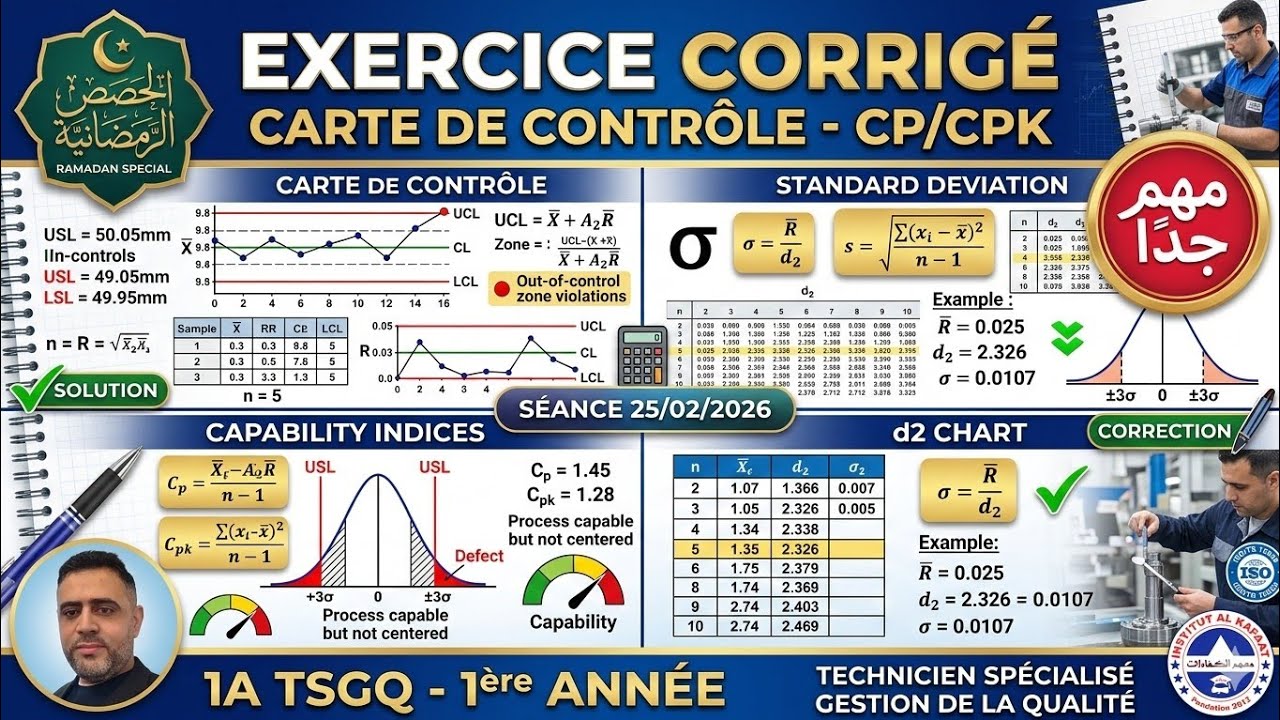 Exercise Corrigé  مهم جدا 