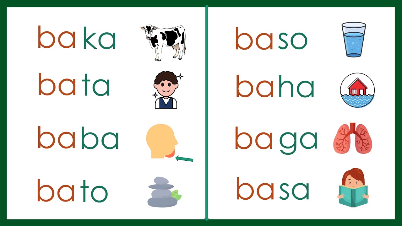 HAKBANG SA PAGBASA ARALIN 2  --Mga Pantig -Ba- Be- Bi- Bo- Bu-