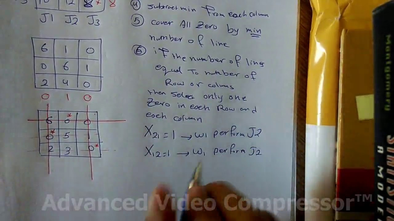 Assignment Problem