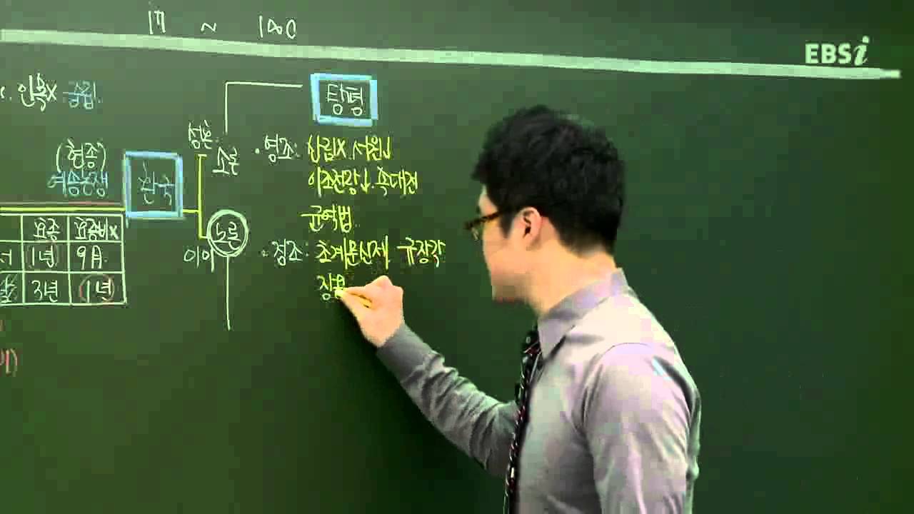 EBS(사회탐구)한국사-조선 후기 정조의 왕권강화책은?