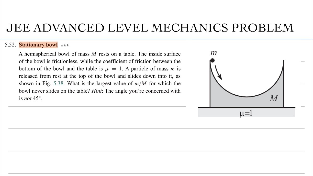 STATIONARY BOWL *** | DAVID MORIN | JEE ADVANCED 