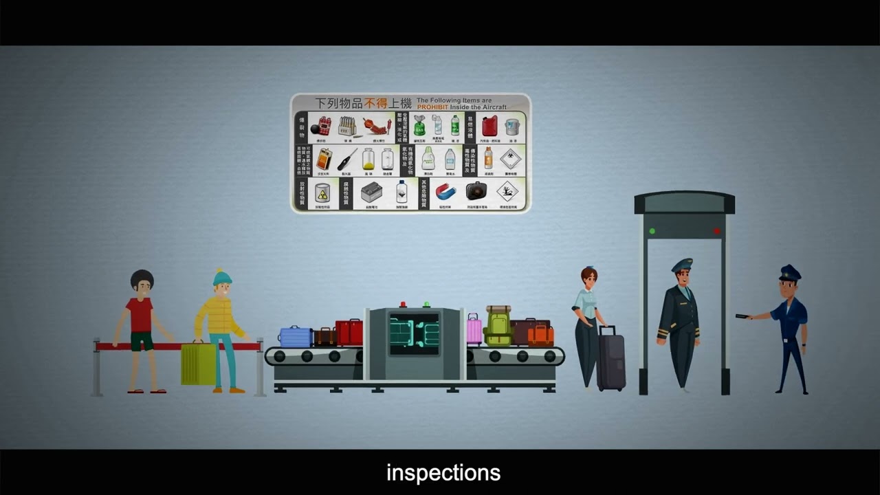 Aviation Security Threats -- Learn about aviation security and dangerous items
