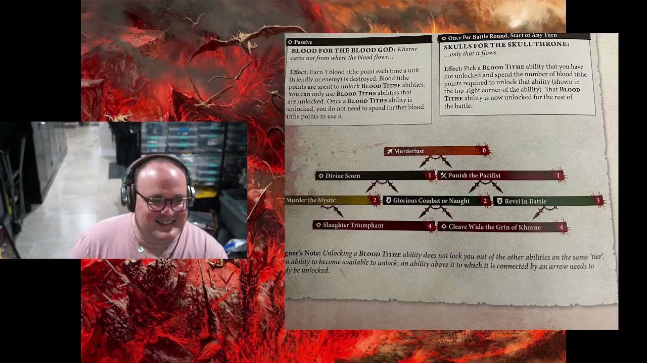 2025 GHB Army Review: Blades of Khorne