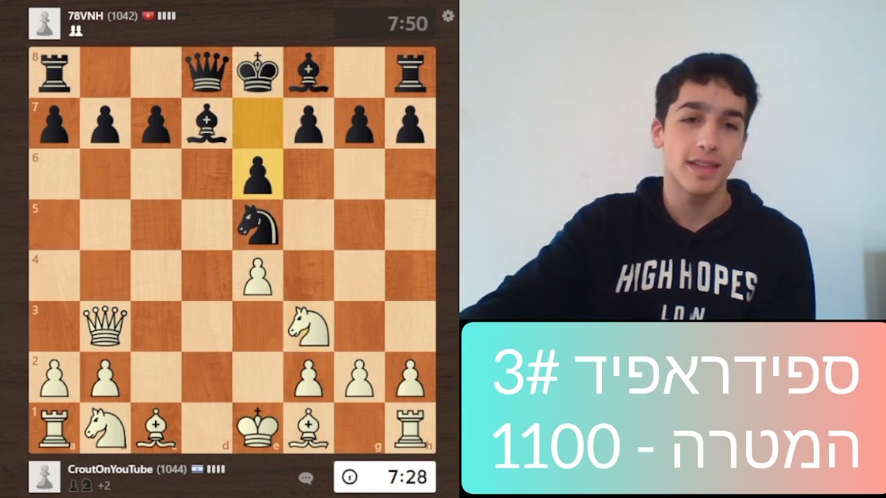 תקועים בדירוג 1000? הגיע הזמן לשנות את זה