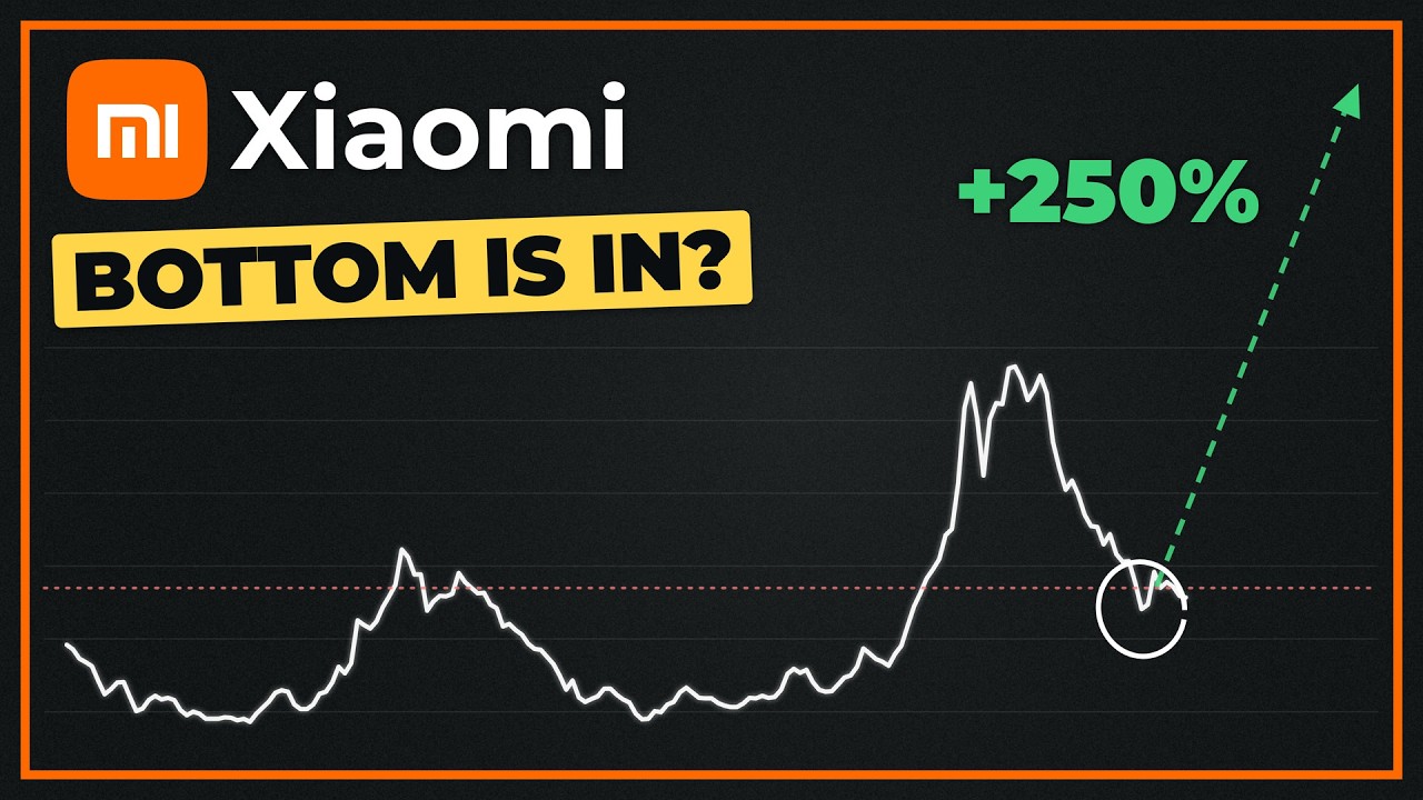 Xiaomi Stock: The 1-Year Downtrend Is Over? (+250% Potential) | Elliott Wave