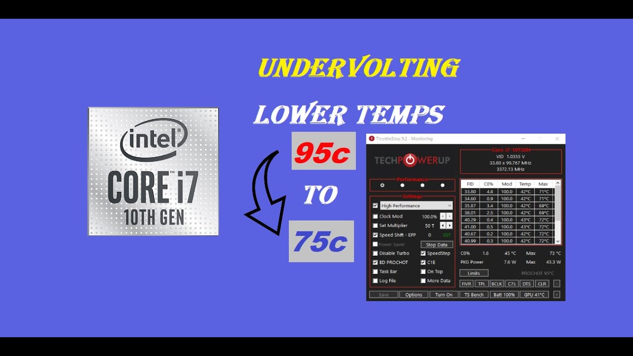 Краткое руководство по снижению напряжения на i7 10750H!! Снизьте температуру процессора и увелич...