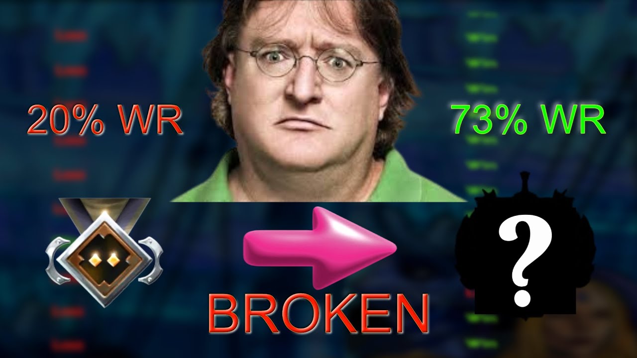 PROVING Why THIS Hero is BROKEN - 73% WINRATE