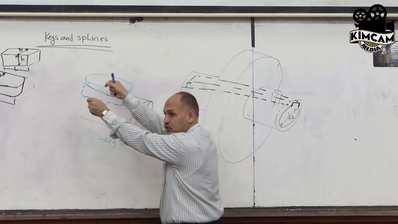 Lecture 6 - Keys & Splines