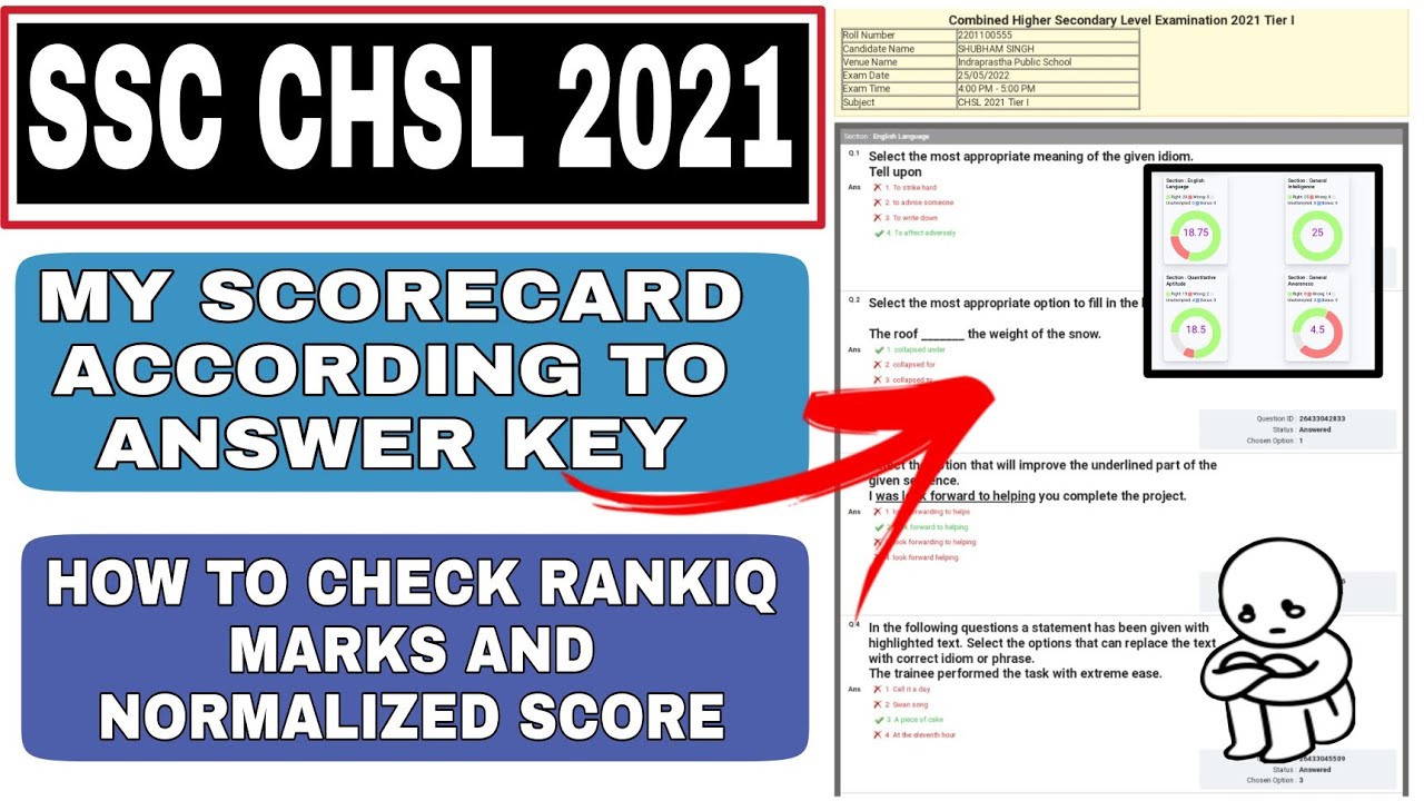 SSC CHSL 2021|MY SCORECARD|RANKIQ MARKS AND NORMALISATION?