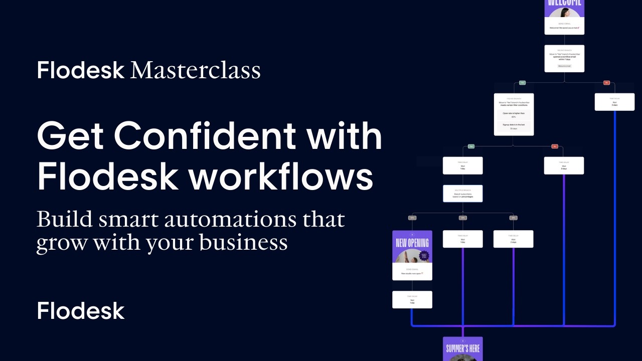 Flodesk Masterclass: Get Confident with Workflows (February 2026)